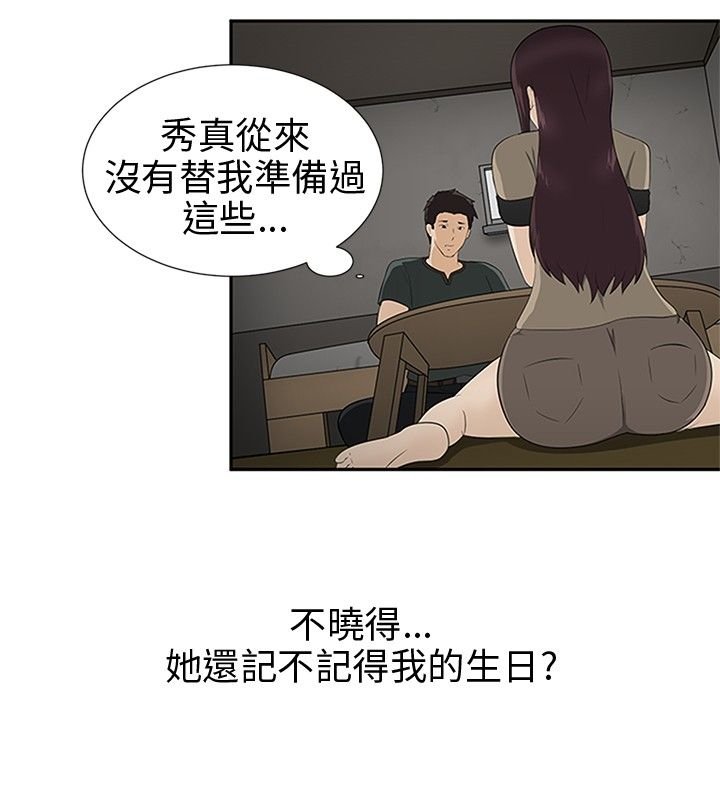 第8章：过生日