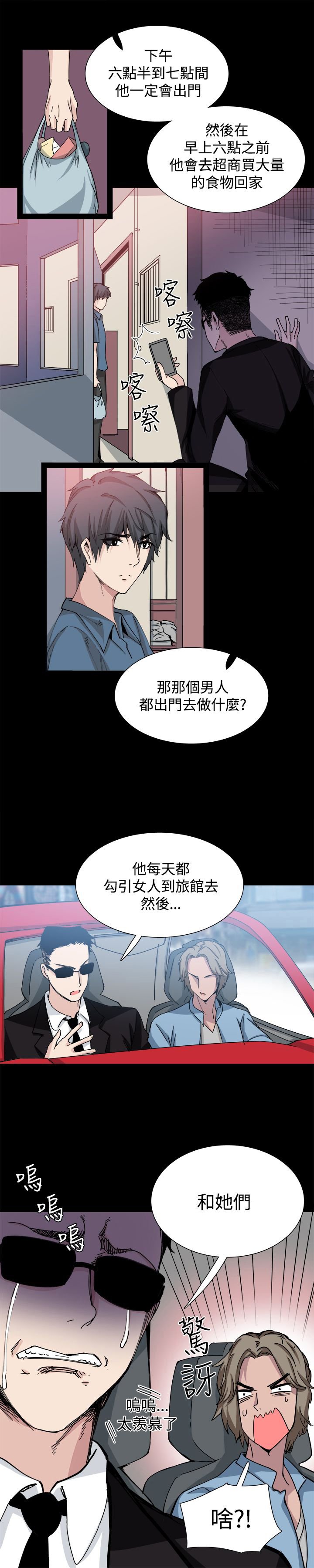 第18章：调查