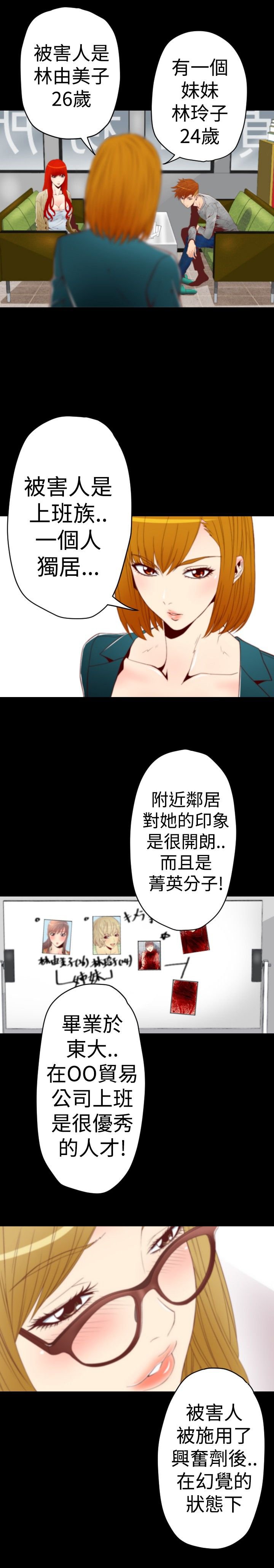 第4章：作案手法
