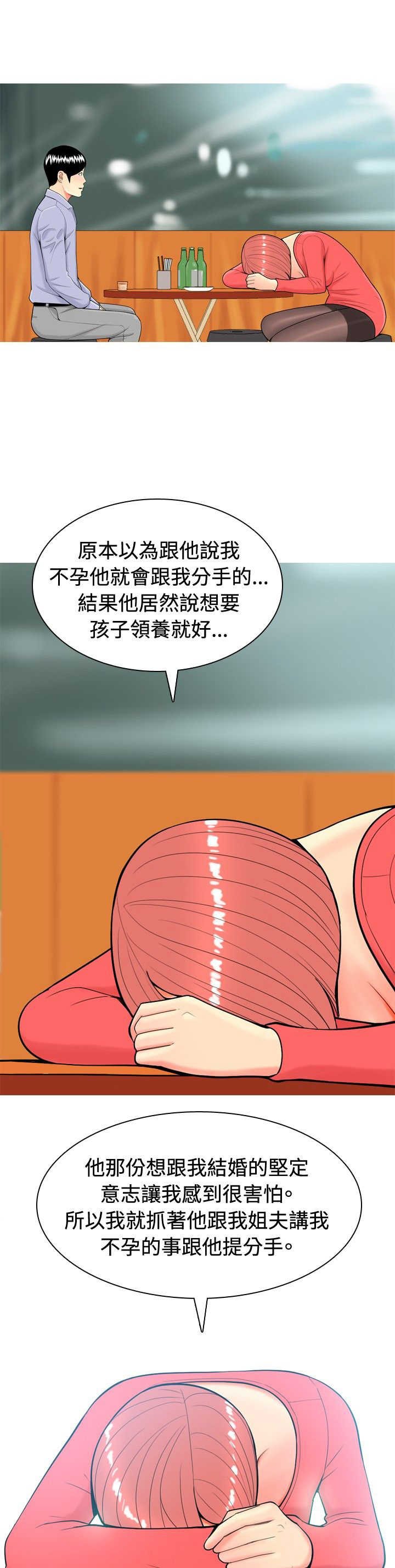 第10章：醉酒