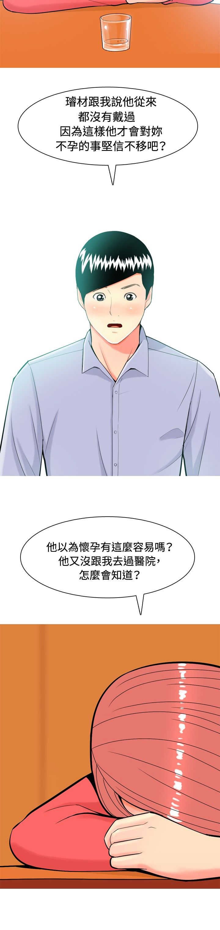 第10章：醉酒