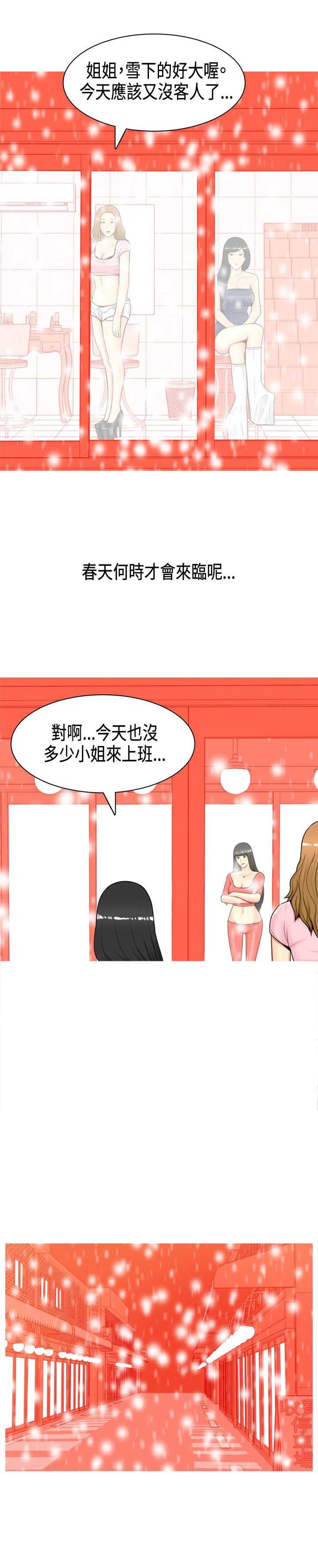 第2章：初识