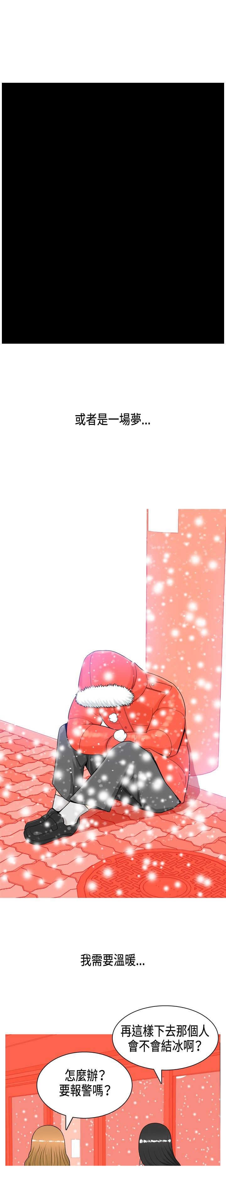 第2章：初识