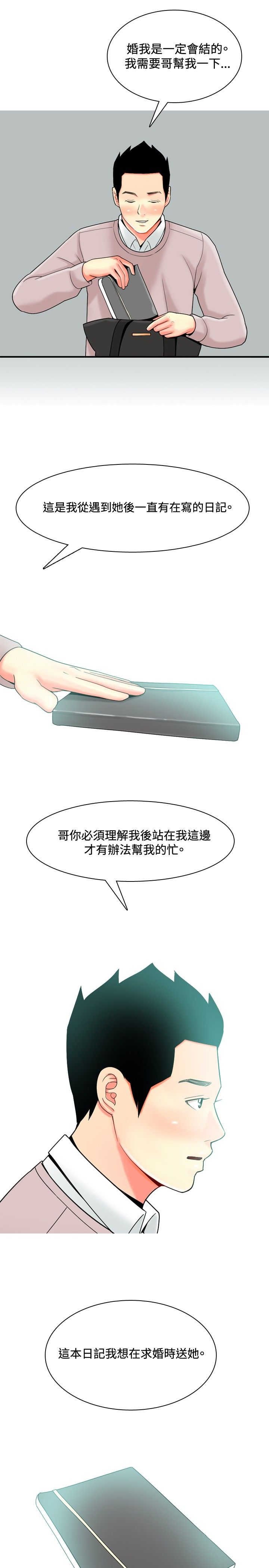 第26章：哥哥的文章
