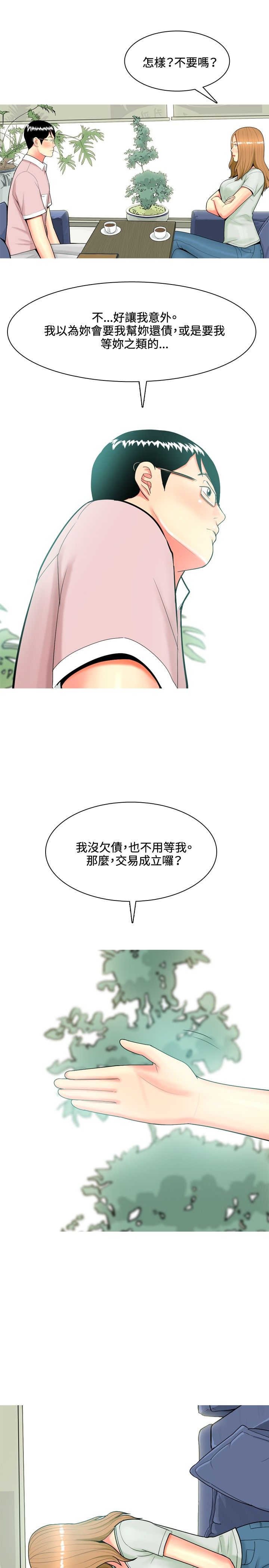 第41章：结婚条件