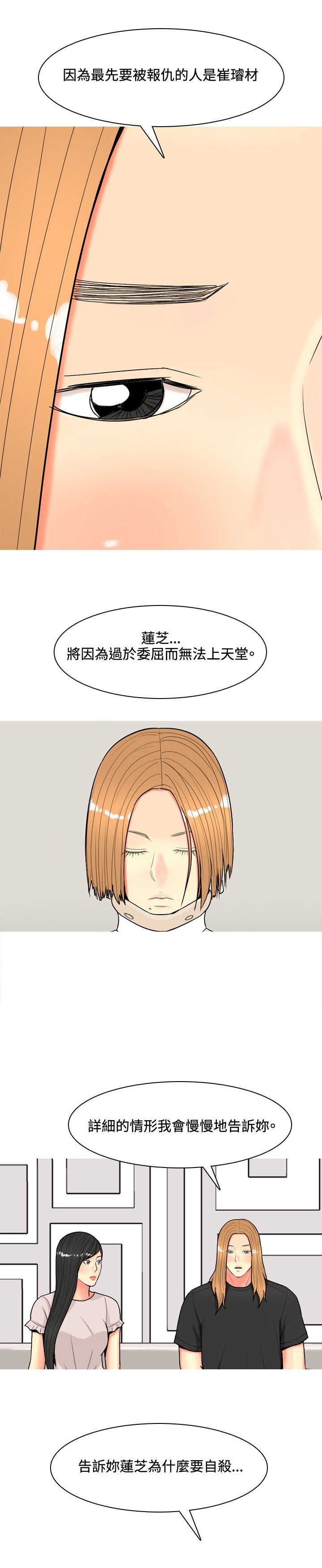 第54章：报复自己