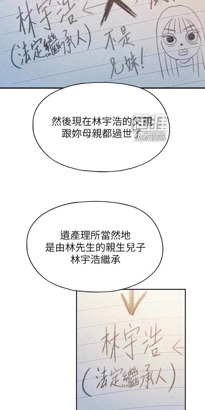 第32章：复杂的关系