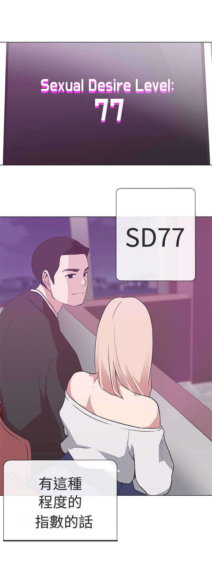 第10章：工作