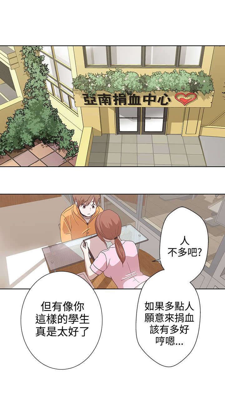 第4章：献血
