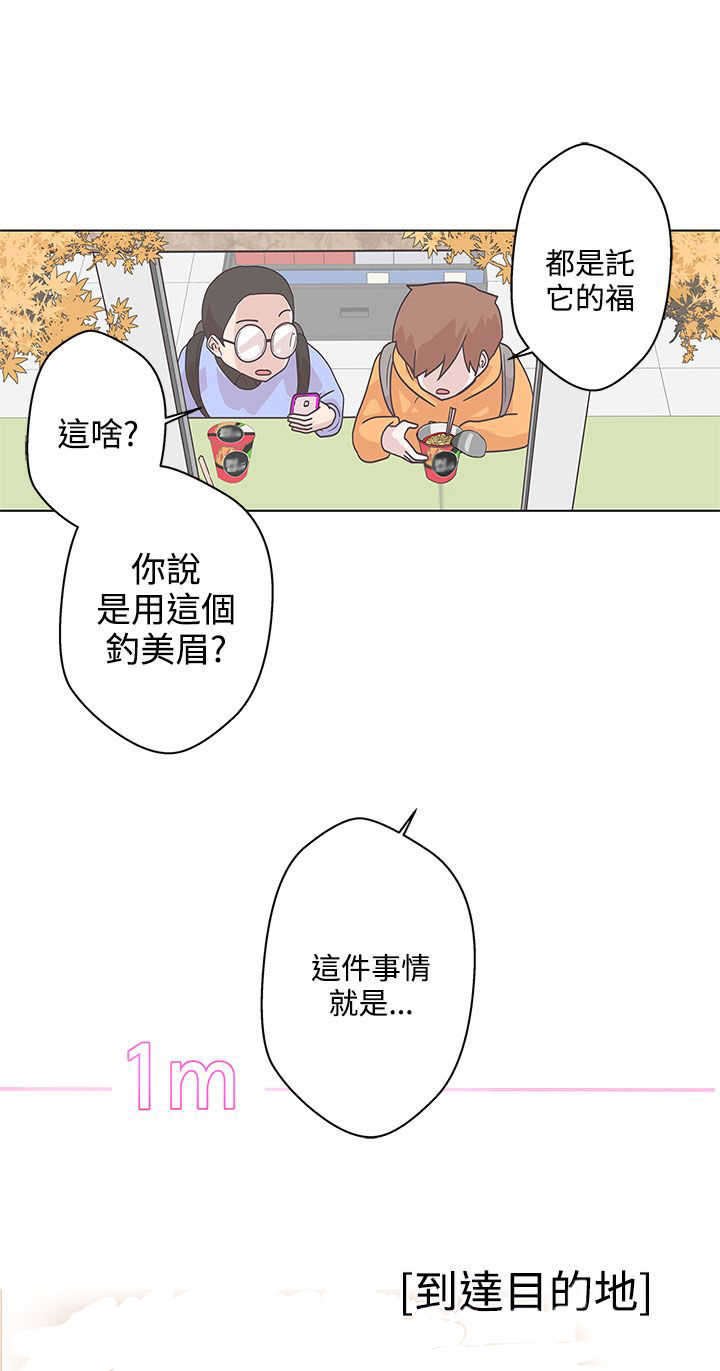 第5章：见面