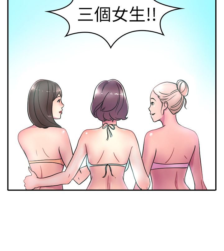 第2章：重考