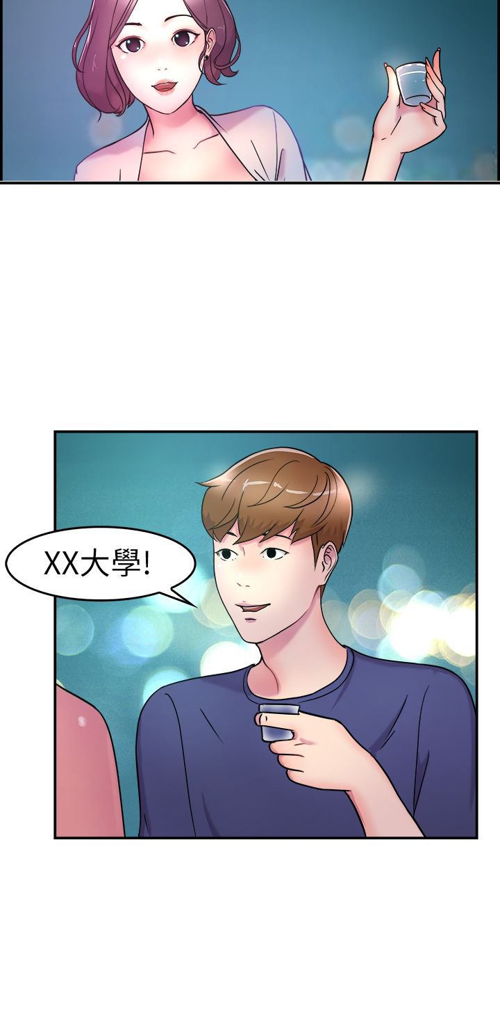 第2章：重考