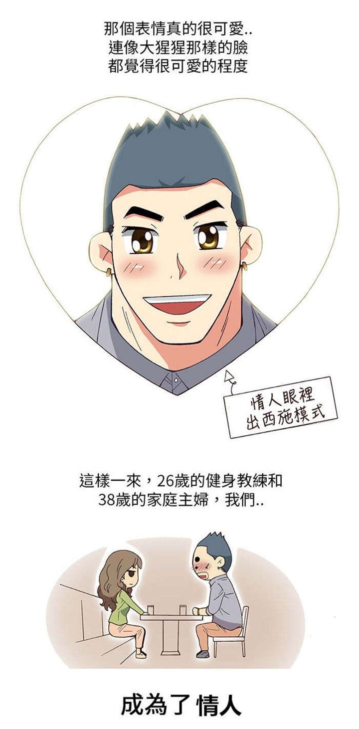 第2章：健身教练（下）