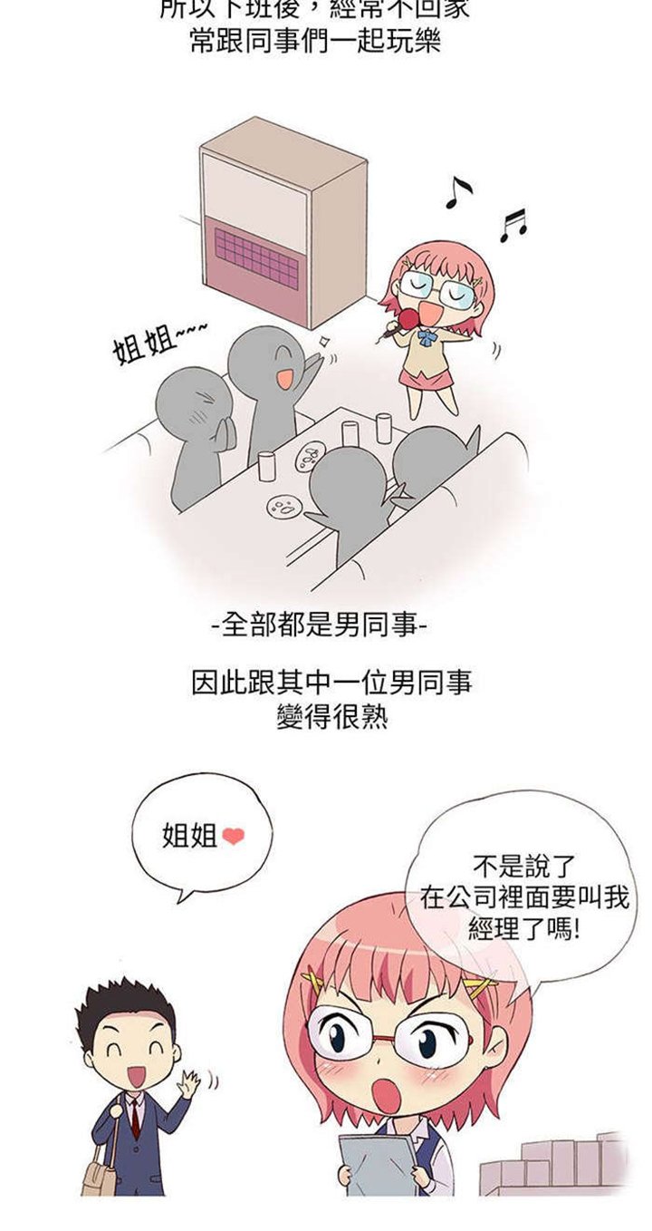 第3章：男同事（上）