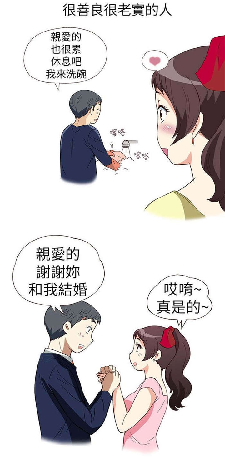 第7章：前男友（上）