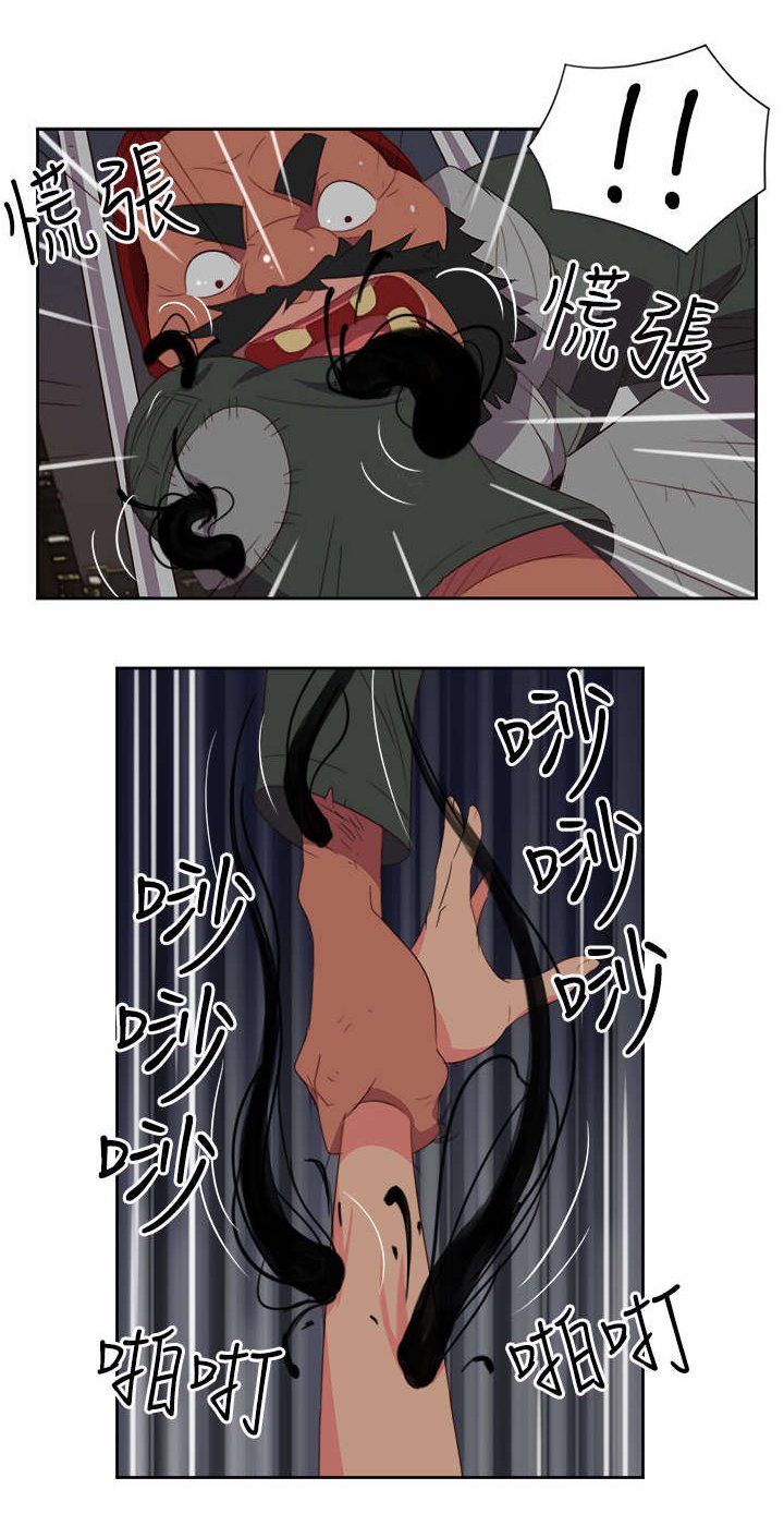第2章：能力初现
