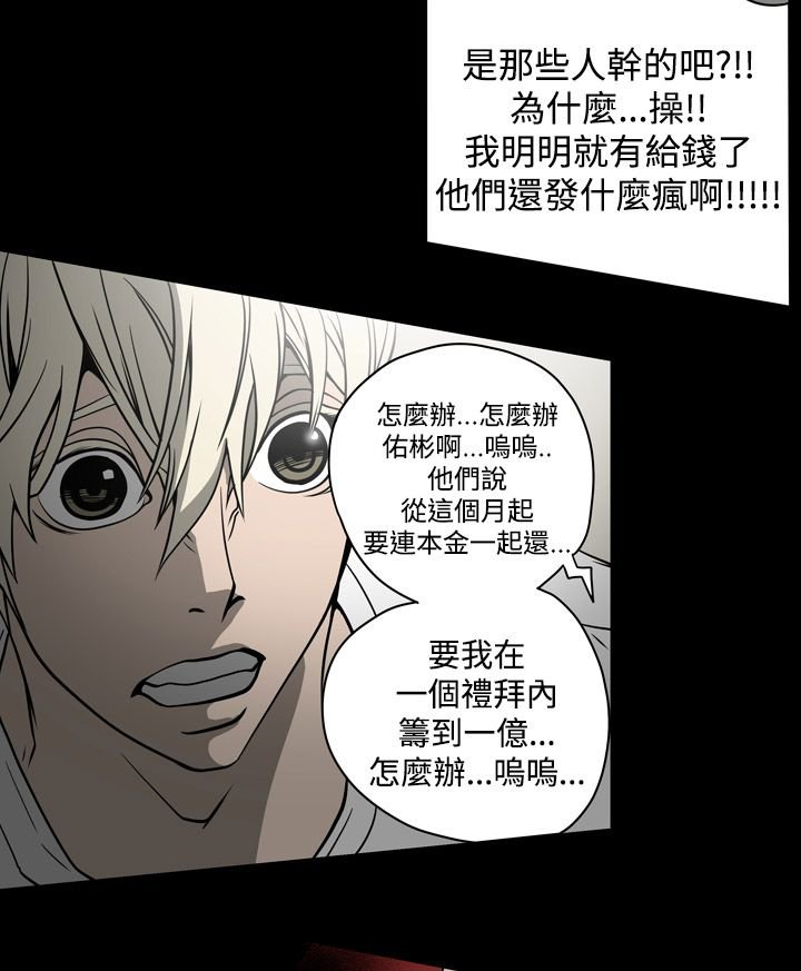 第15章：钱