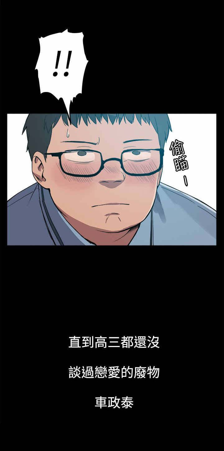 第2章：肥宅
