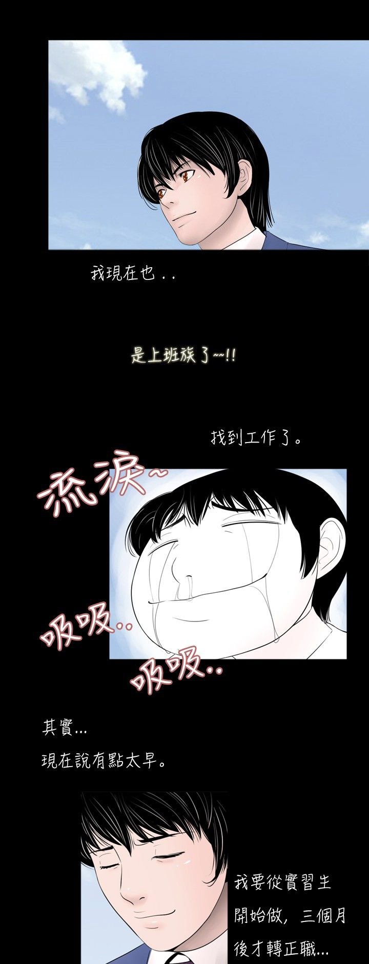 第29章：熟悉
