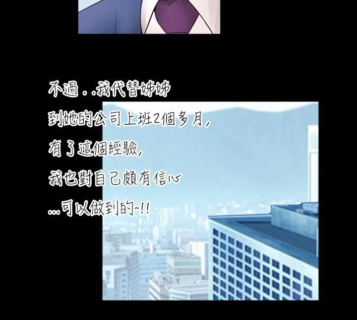 第29章：熟悉