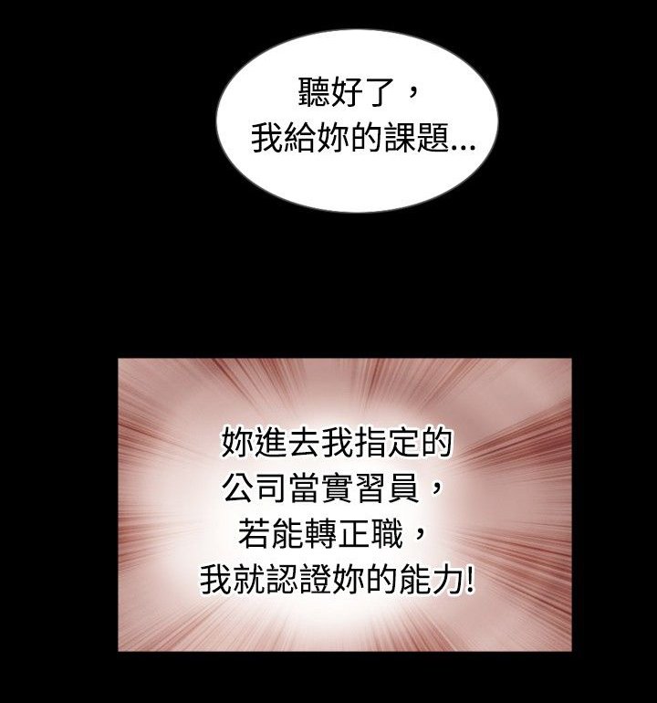 第31章：课题