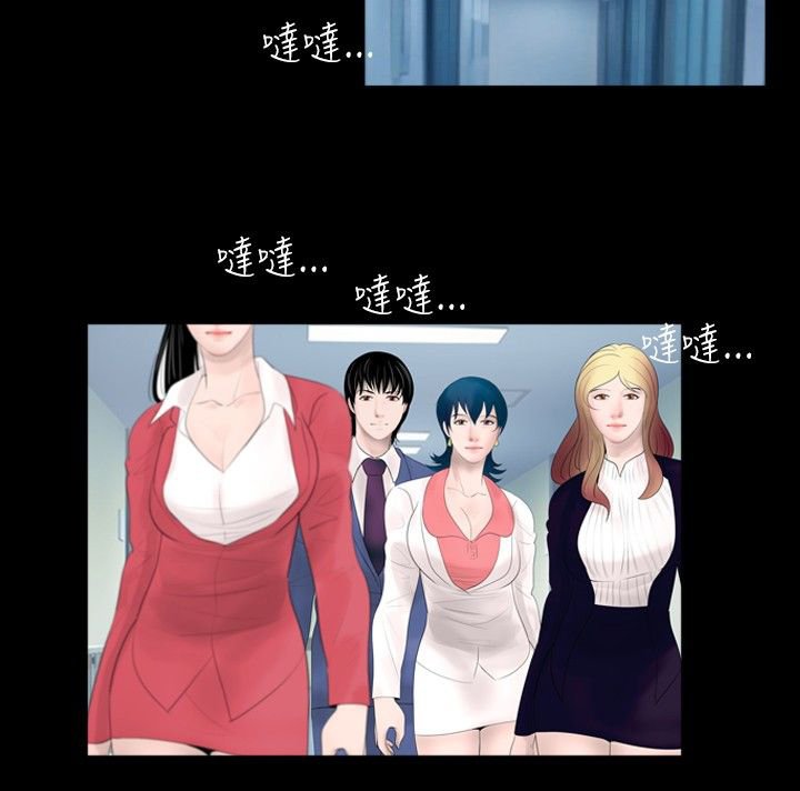 第32章：产品