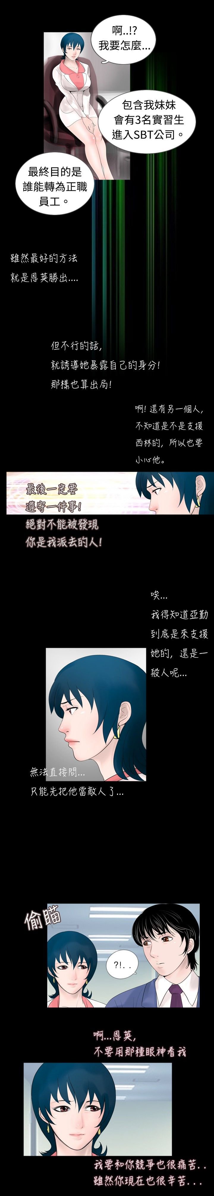 第32章：产品
