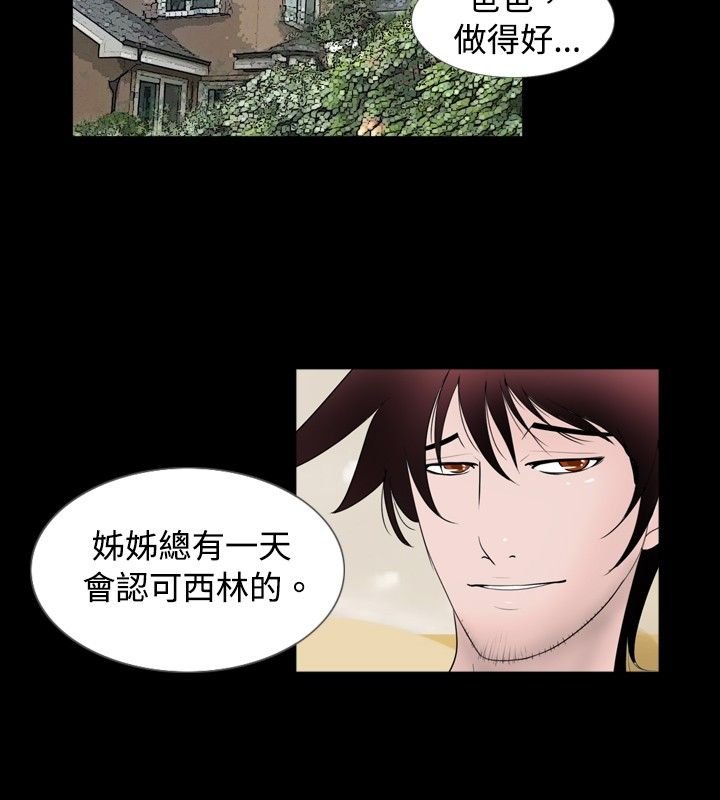 第42章：使用