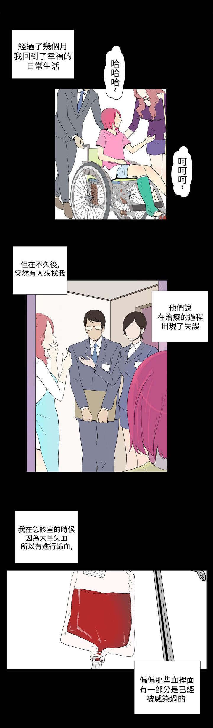 第39章：HIV