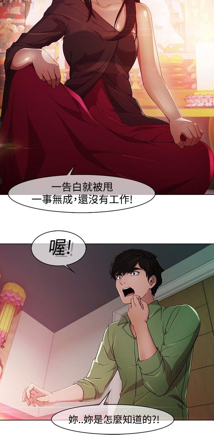 第20章：拷问
