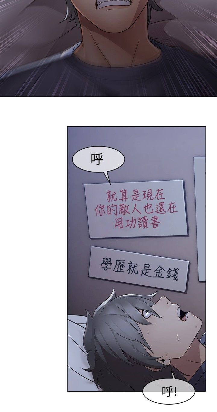 第7章：落魄考生