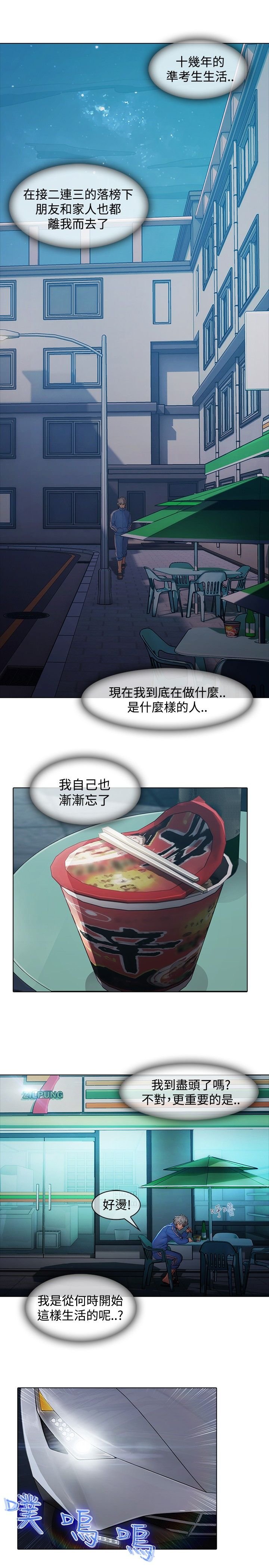 第7章：落魄考生
