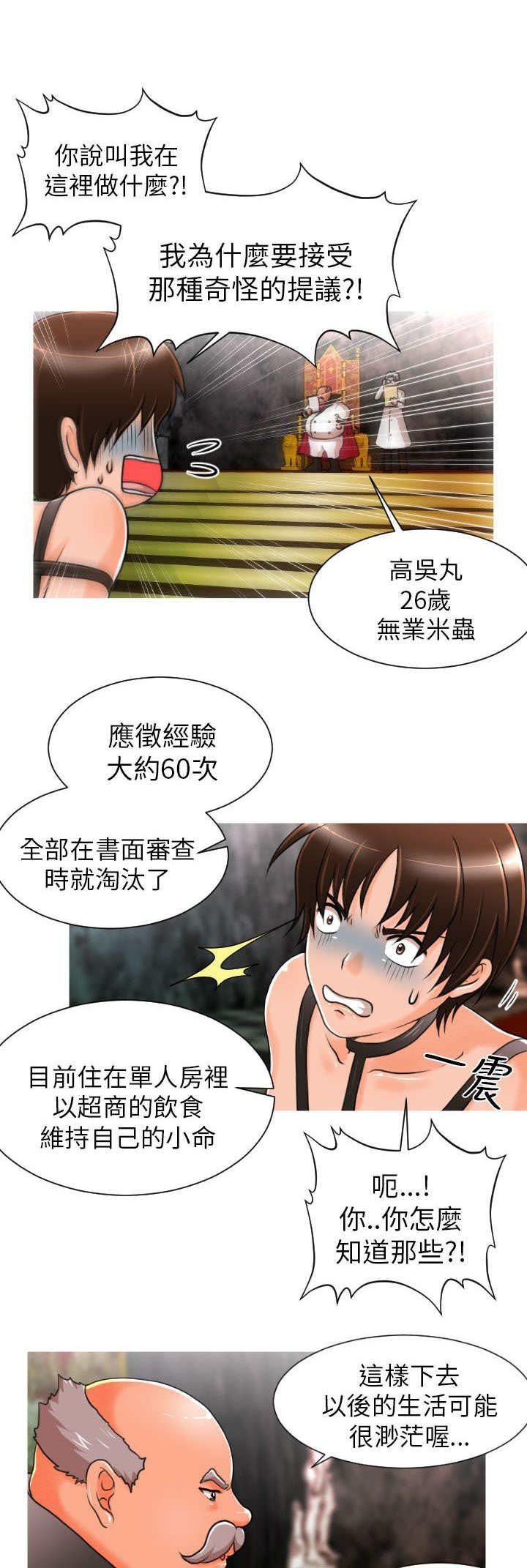 第7章：任务