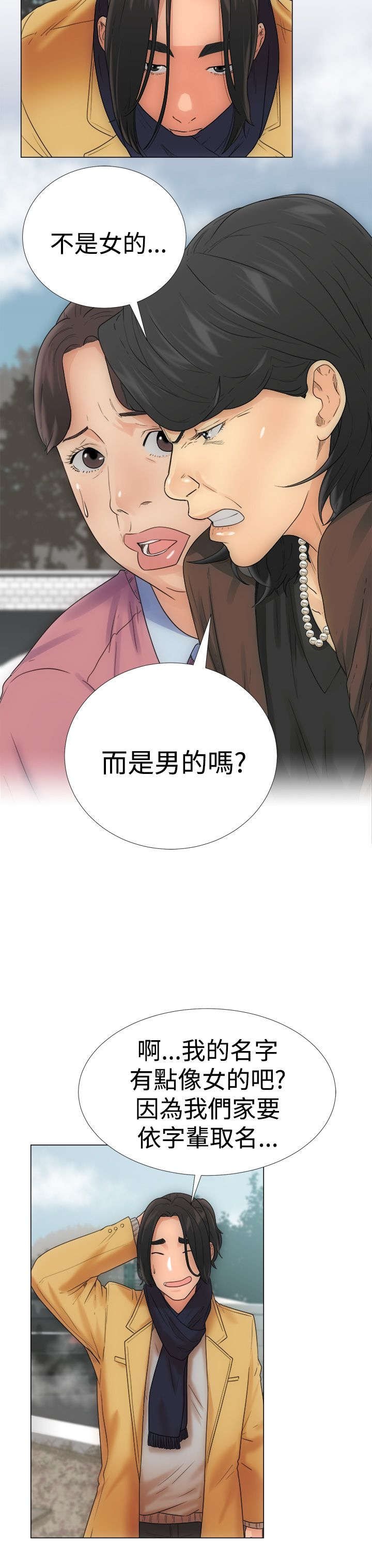 第3章：试用
