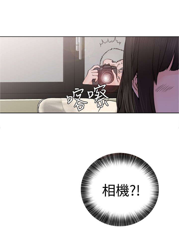 第34章：相机