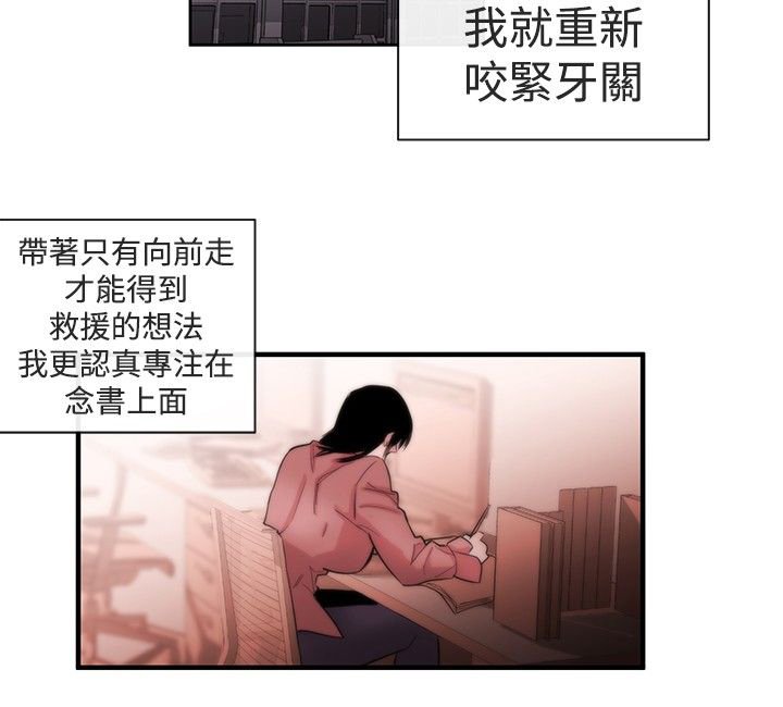 第6章：支柱