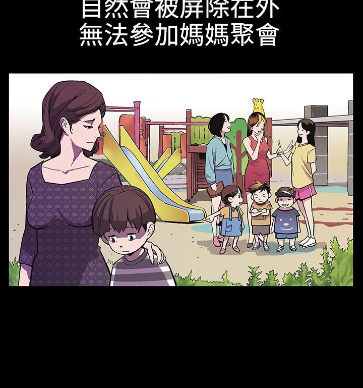 第2章：新都市
