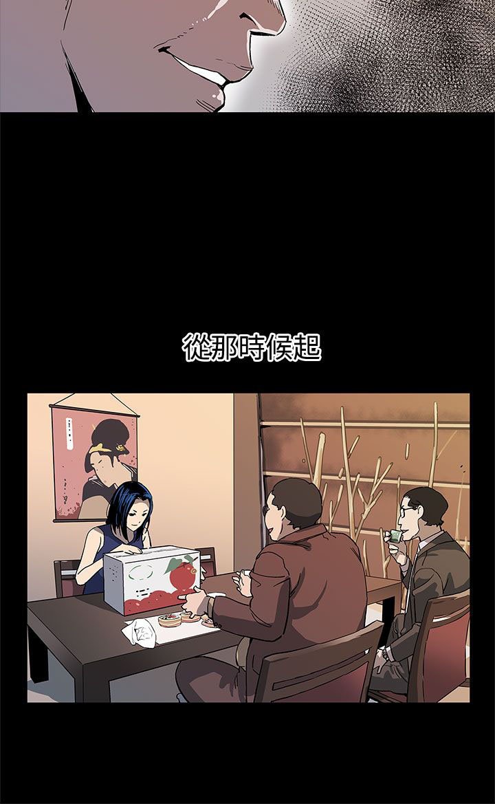 第33章：会长的故事