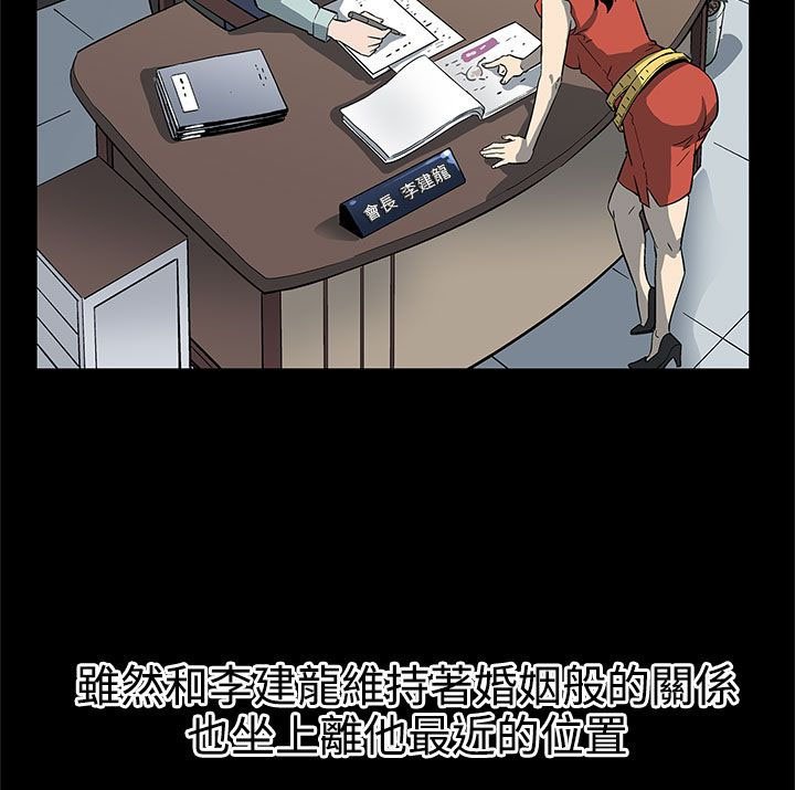 第33章：会长的故事