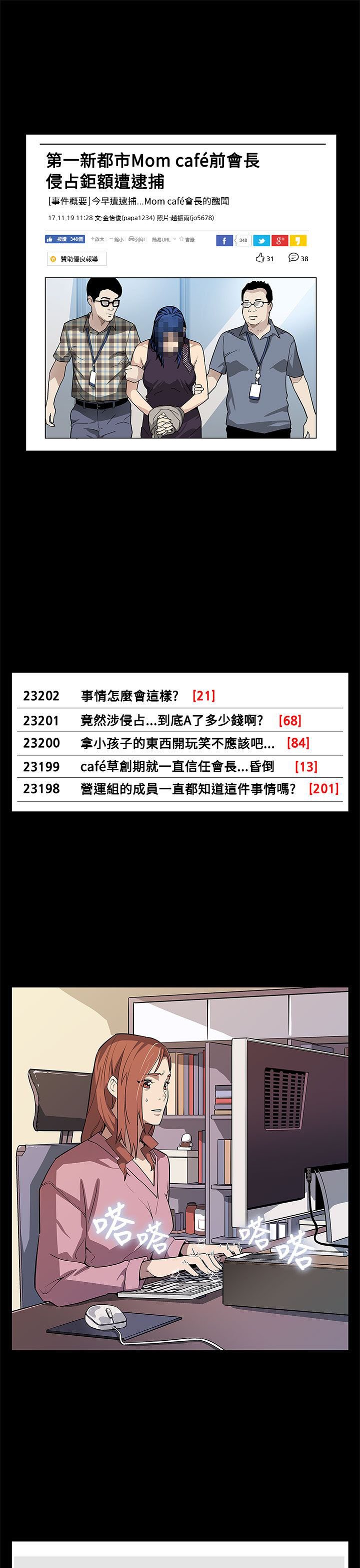 第45章：自保
