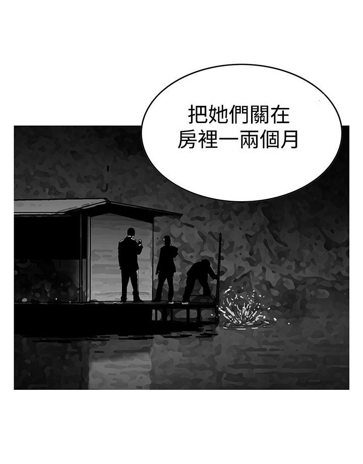 第2章：梦