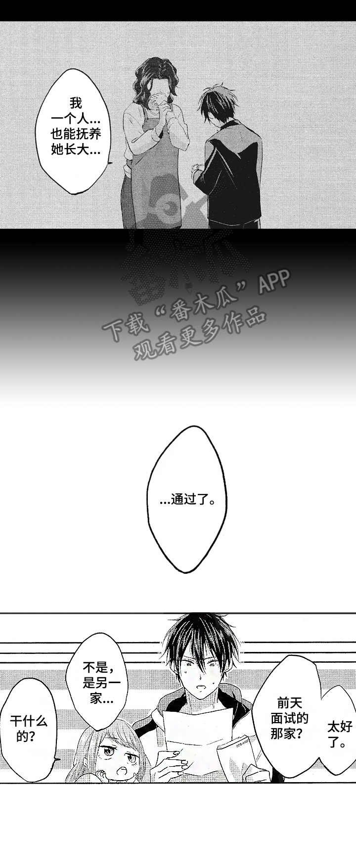 第2章：面试通过