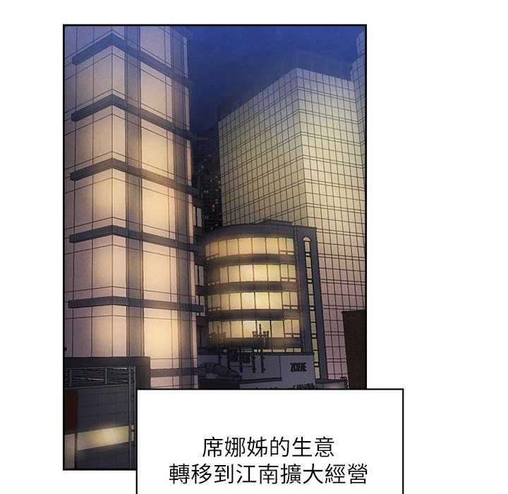第86章：新租户
