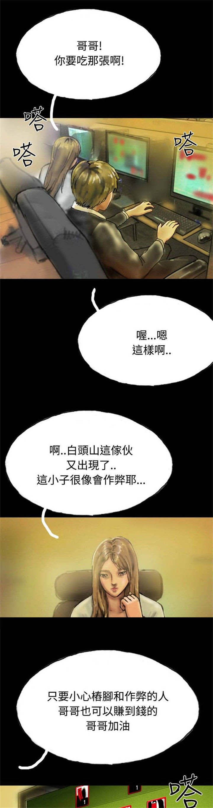 第18章：另一重身份