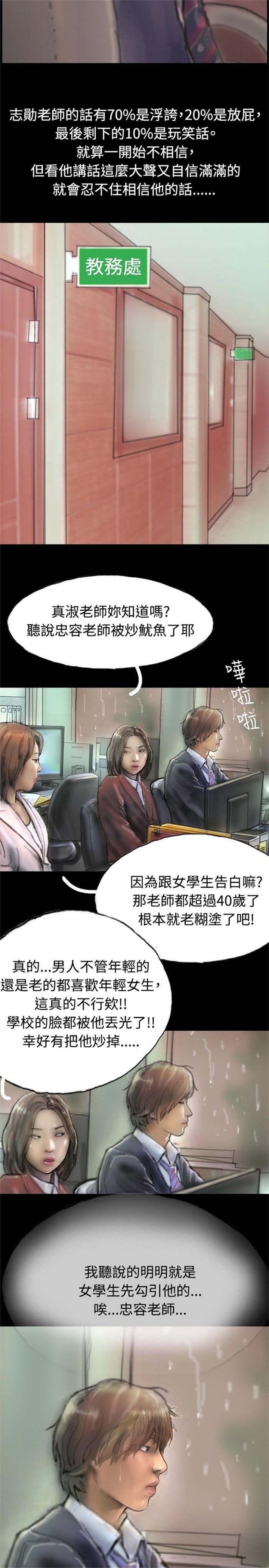 第2章：初次光临