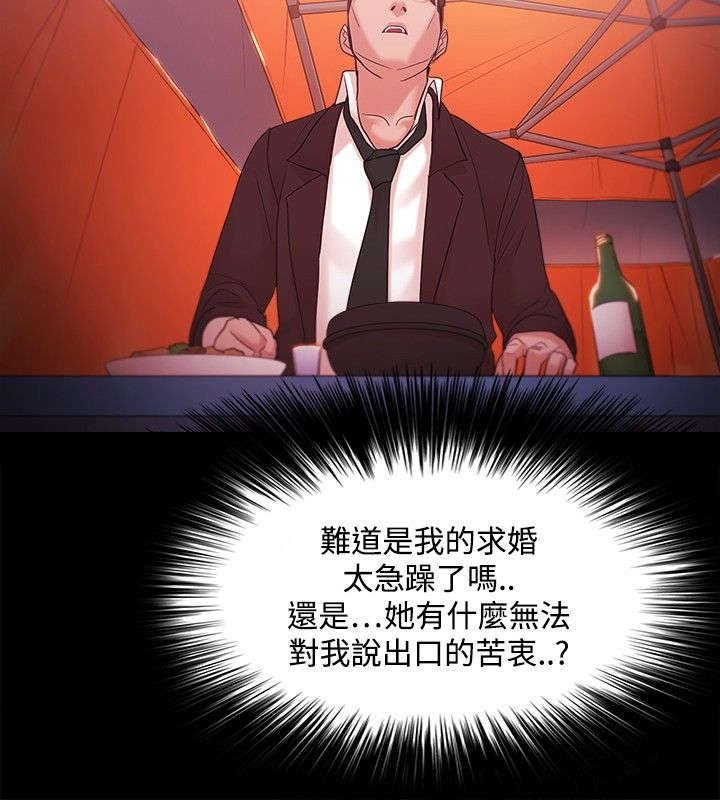 第56章：偷拍