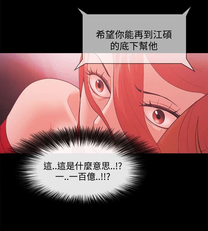 第62章：势利