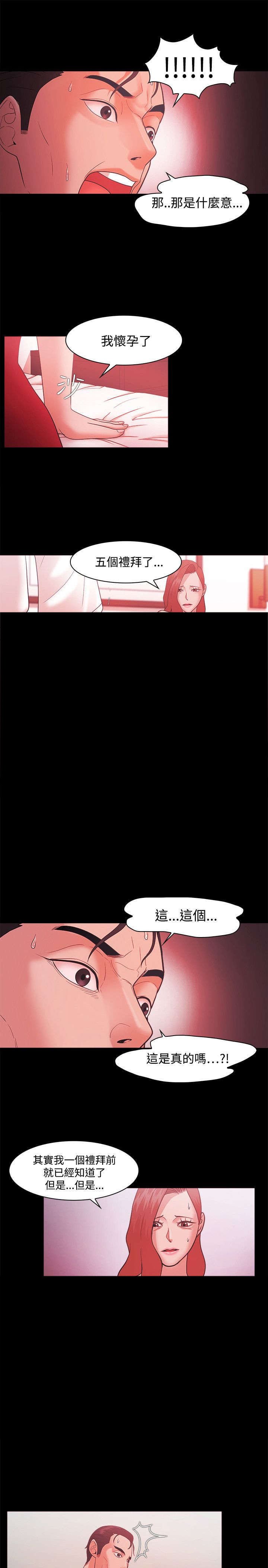 第63章：怀孕