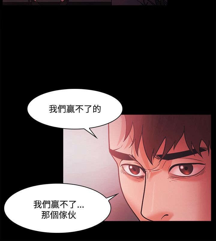 第71章：屈服