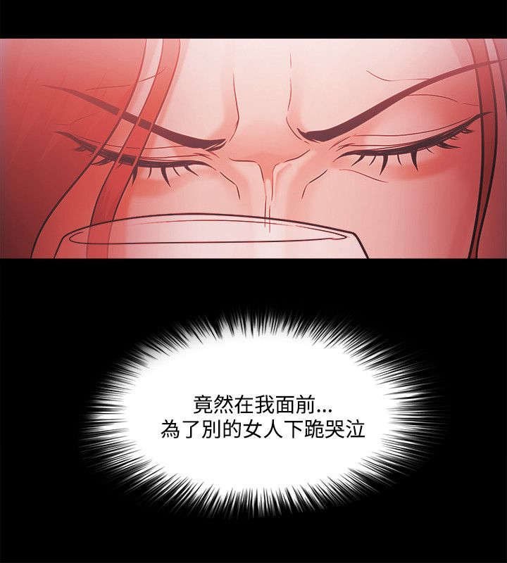 第71章：屈服